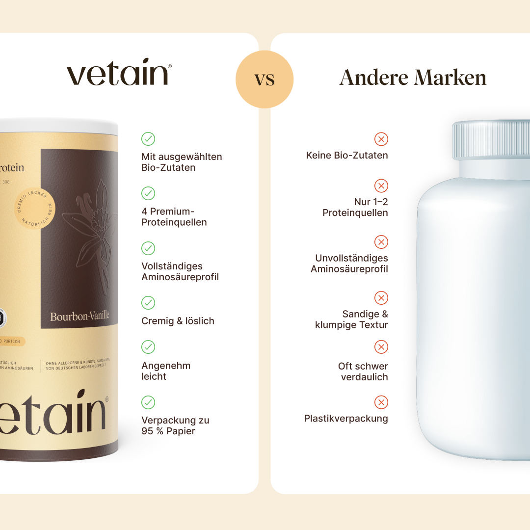 Vetain Veganes Proteinpulver Vanille proteine vegane 540g bio