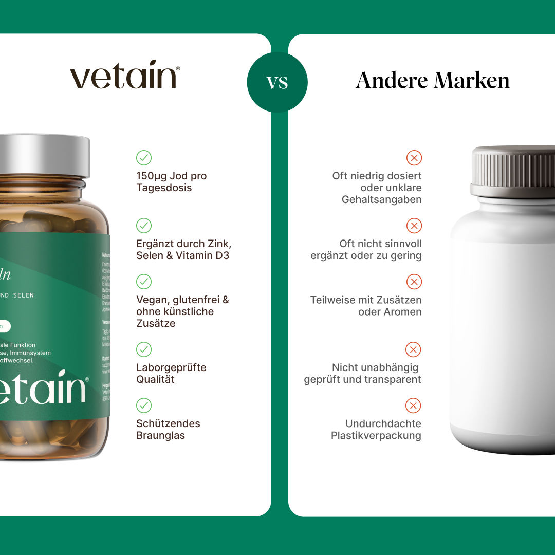 Vetain Jod-Komplex iodio capsule 180 capsule D3
