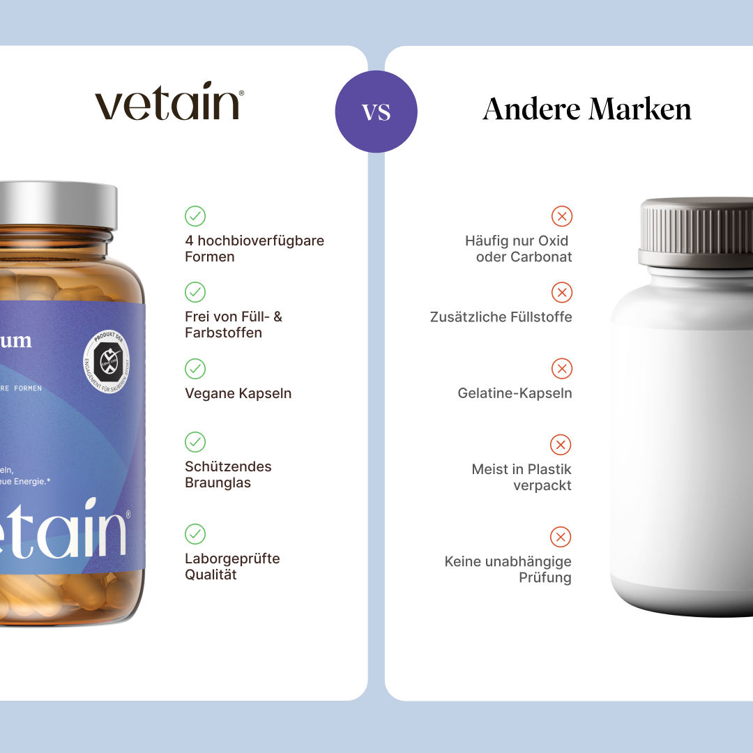 Vetain Magnesium Complex Magnesio 180 Capsule