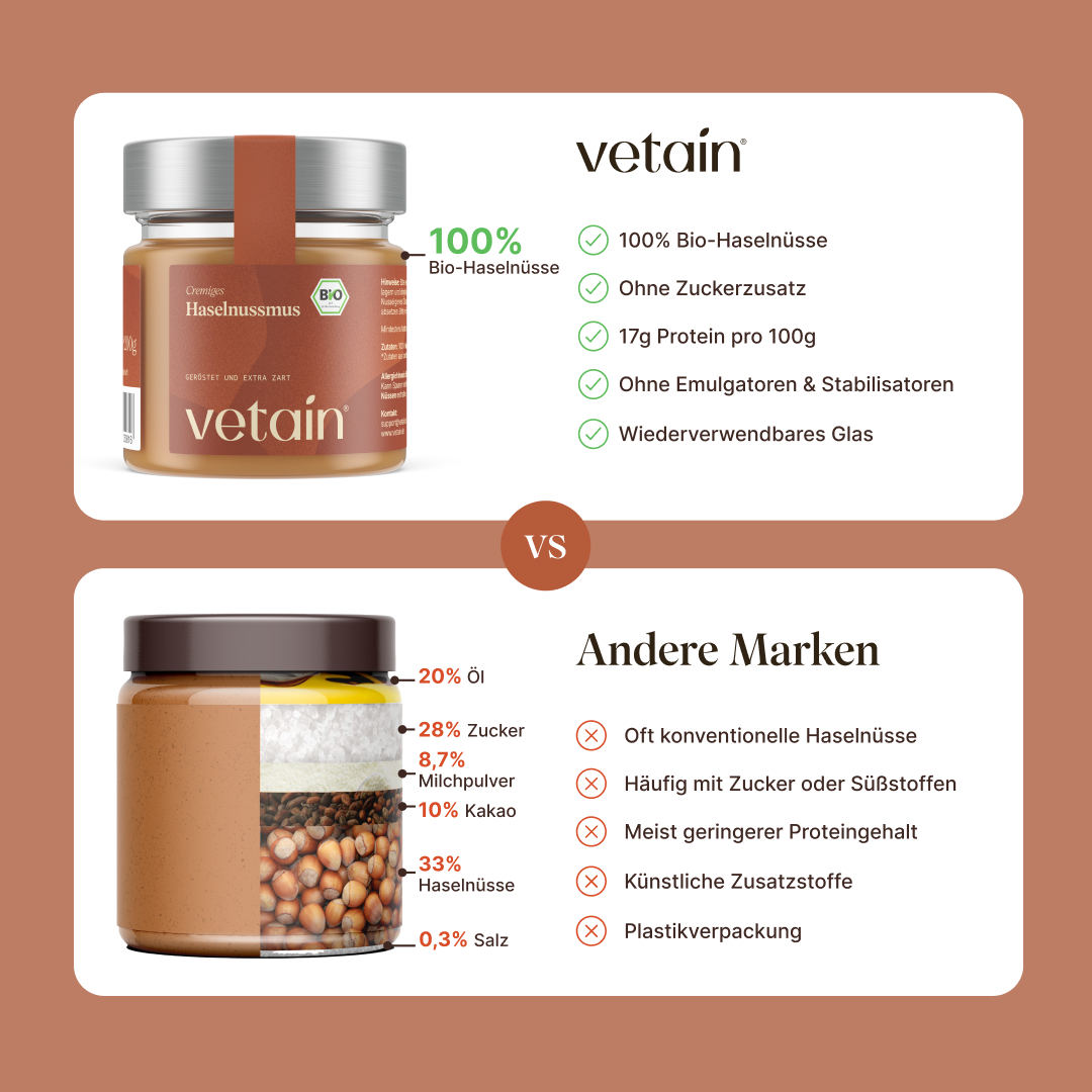 Vetain Snacks Haselnussmus crema nocciole bio 200g