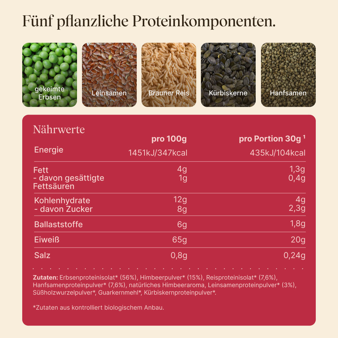 Vetain Veganes Proteinpulver Proteine Lampone 540g Bio