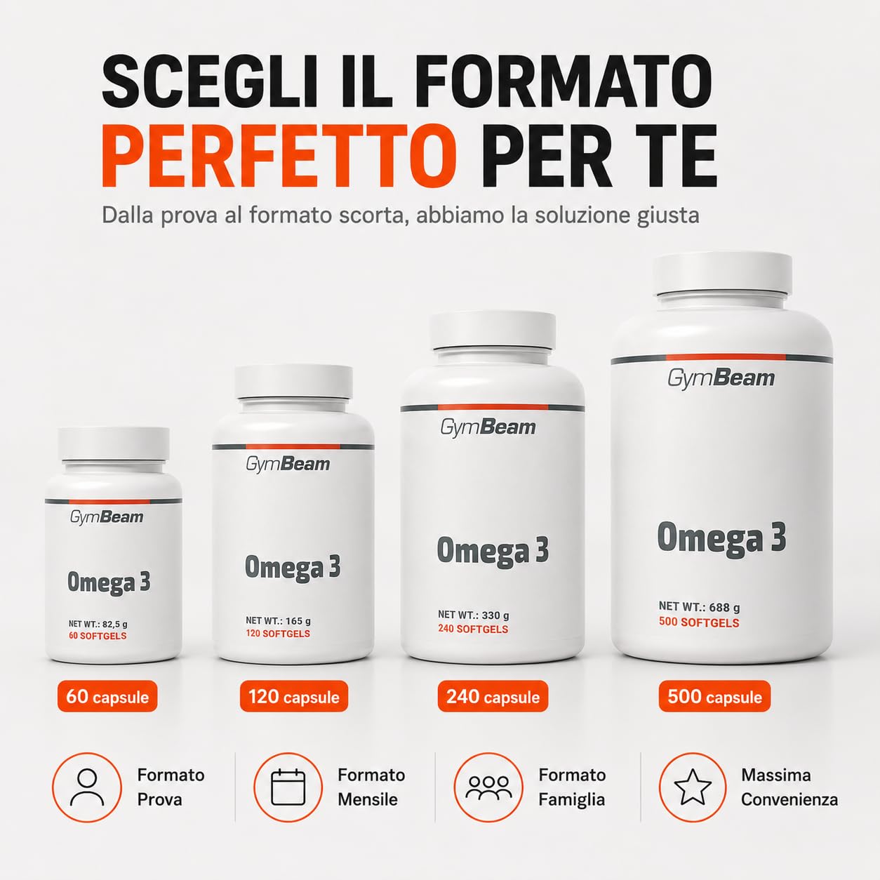 GymBeam Omega 3 Olio Pesce 60 Capsule EPA DHA