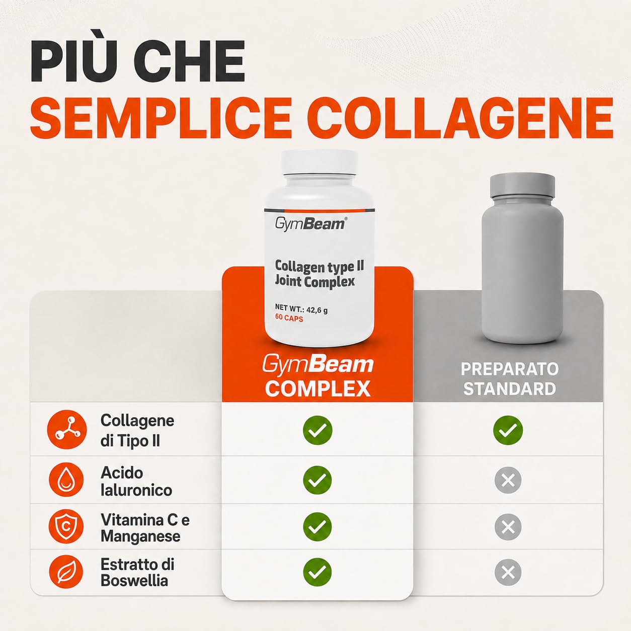 GymBeam Articolazioni Collagene Acido Ialuronico 60 cps Tipo II
