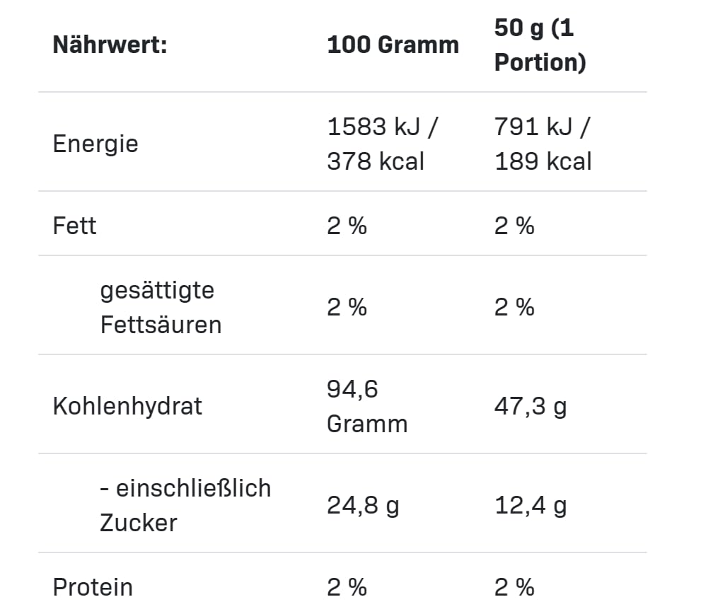 AllNutrition Carbohydrates Carbo Multi Max carboidrati fragola 1 kg
