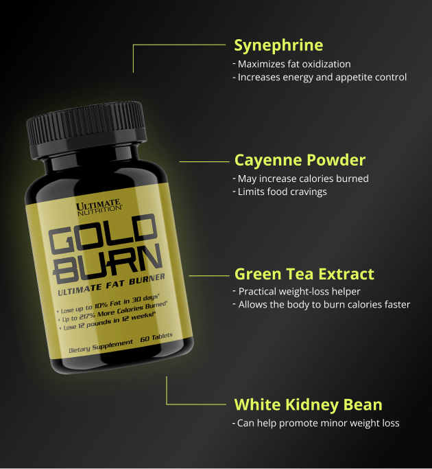 Ultimate Nutrition Gold Burn termogenico brucia grassi compresse