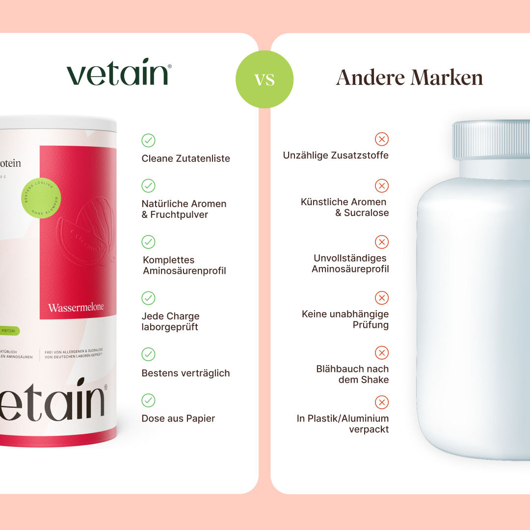 Vetain Clear Protein Wassermelone proteine in polvere 480g