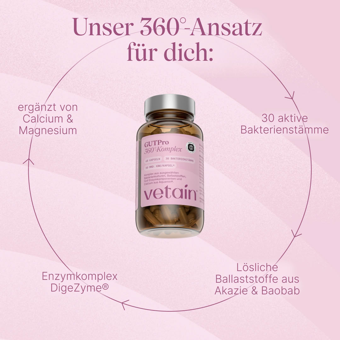 Vetain GUTPro 360 Komplex Capsule 60 Anti-Gonfiore