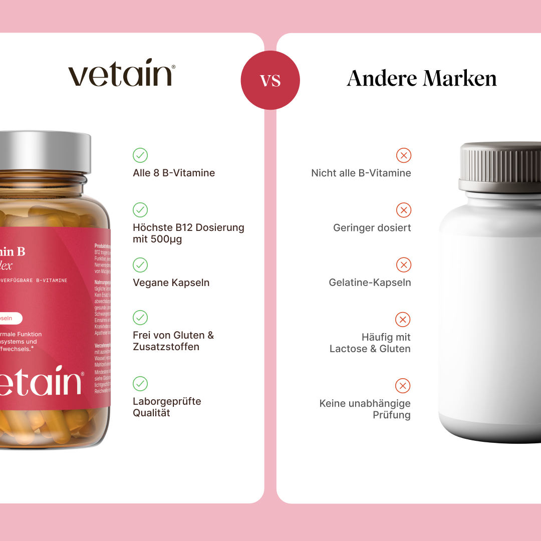 Vetain Vitamine Complesso B 180 Capsule Vegane