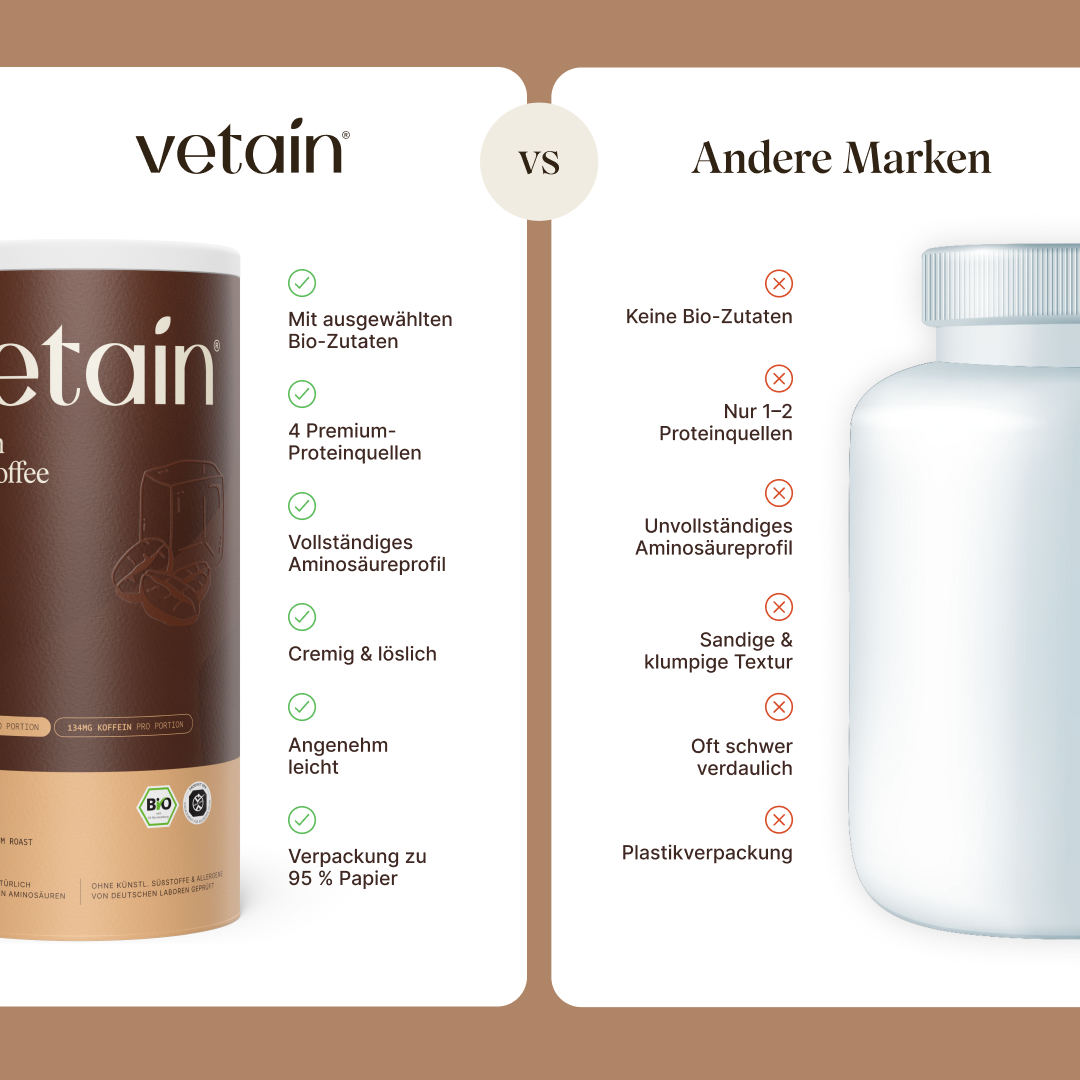 Vetain Vegan Protein Iced Coffee proteine in polvere 540g BIO