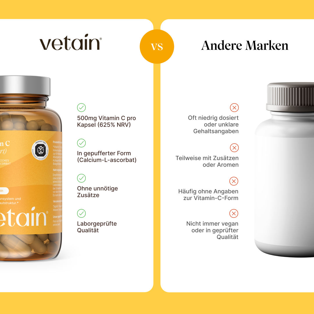 Vetain Vitamina C Tamponata 180 Capsule Immunità Collagene
