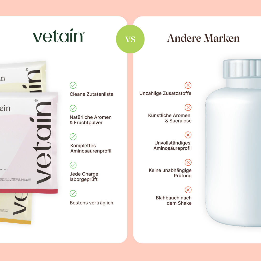 Vetain Clear Protein Kit 5x30g con Shaker Incluso