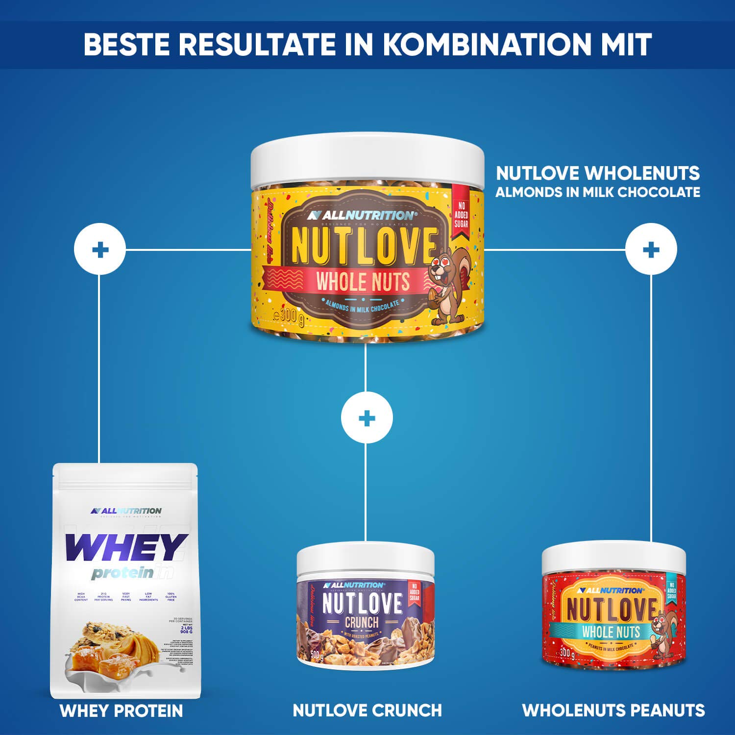 AllNutrition Nutlove mandorle cioccolato al latte 300g