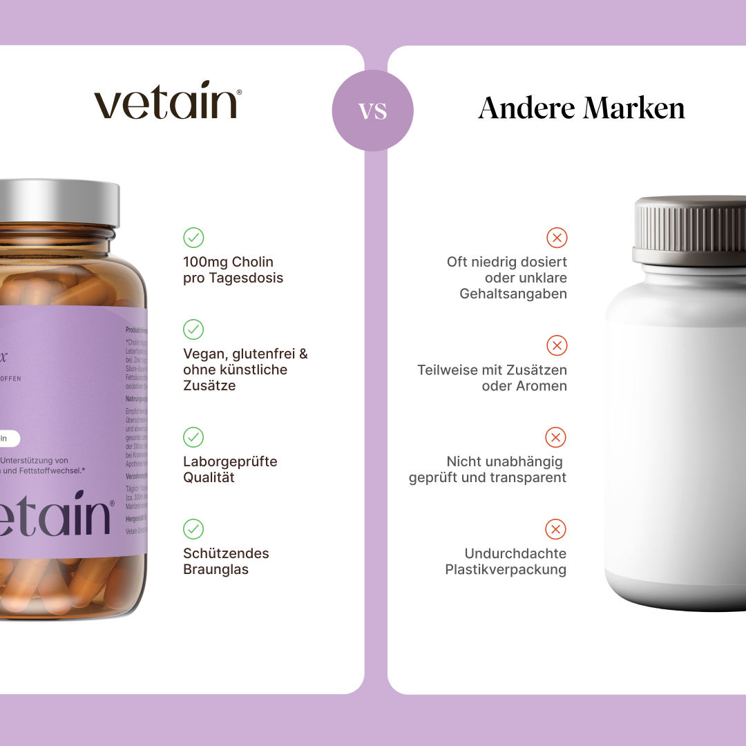 Vetain Leberkomplex integratore fegato 120 capsule colina zinco