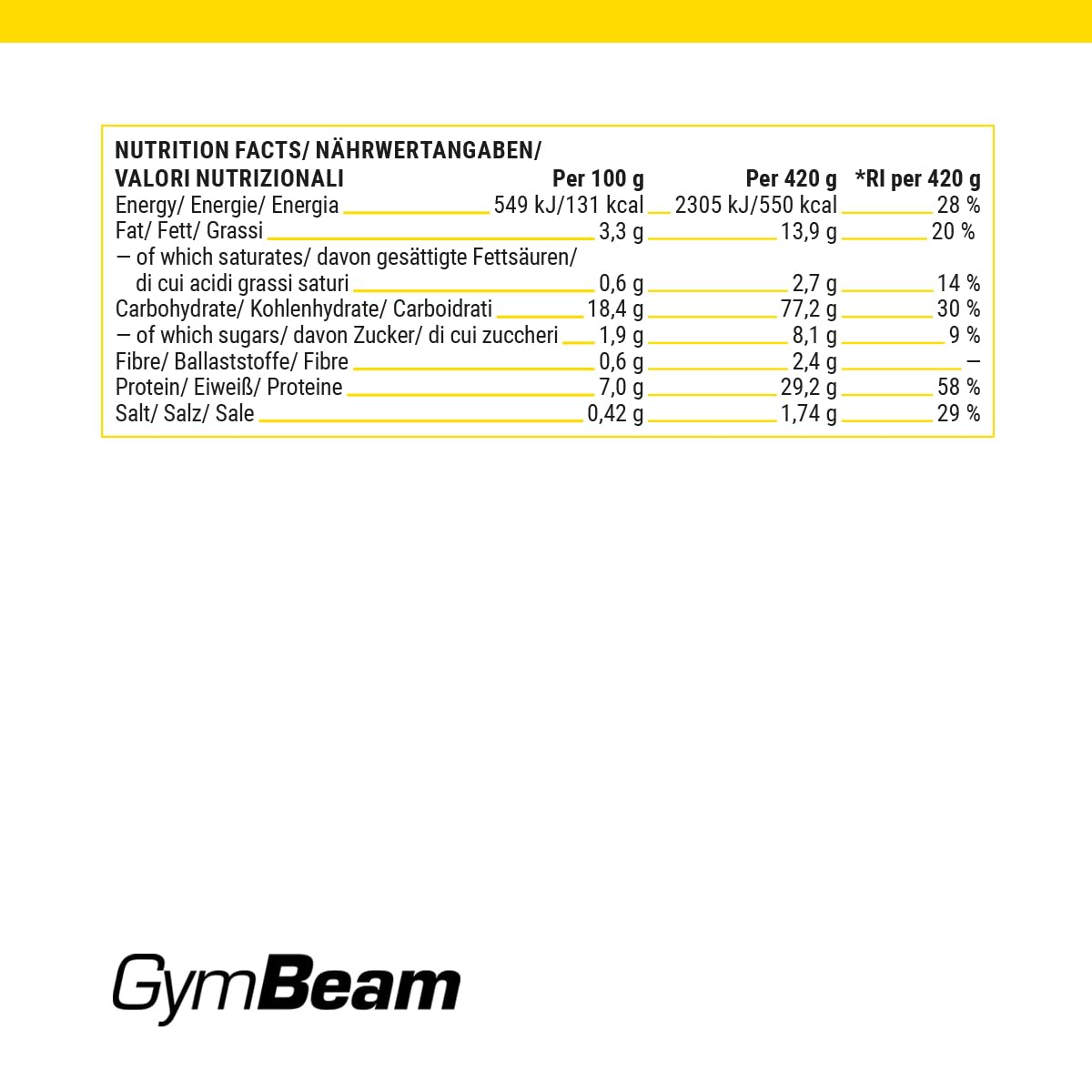 GymBeam Proteine FIT Ready to Eat pasto proteico pollo curry 420 g