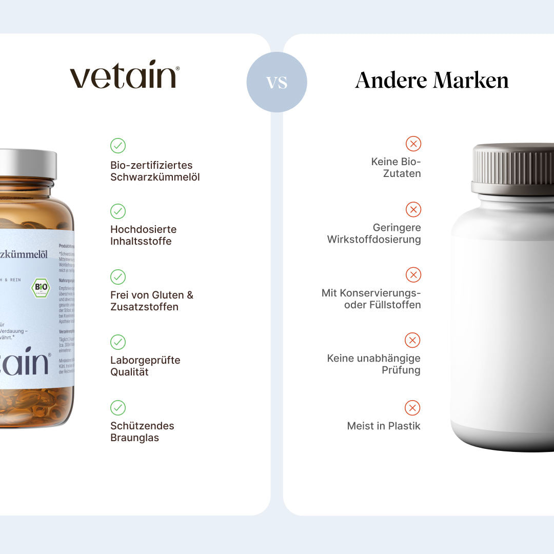 Vetain Olio di Cumino Nero Capsule 120 pz Bio