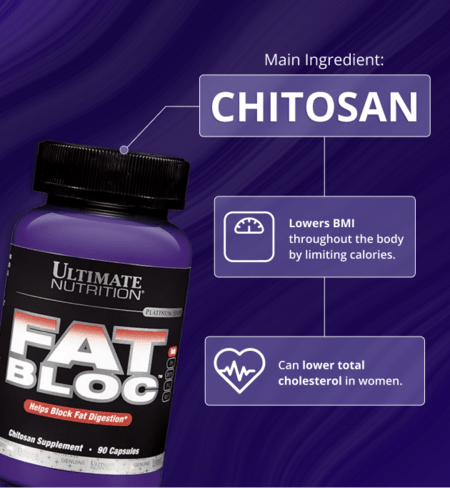 Ultimate Nutrition Super Fat Bloc 90 capsule blocca grassi chitosano
