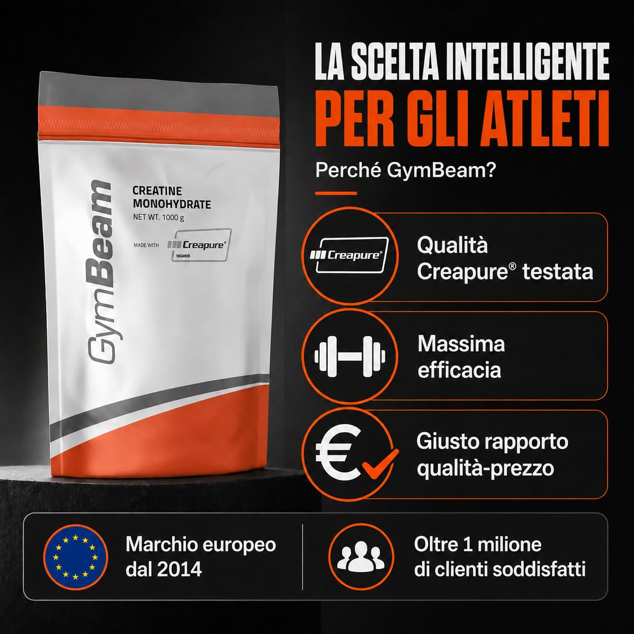 GymBeam Creatina Monoidrato Creapure 250g Non Aromatizzato