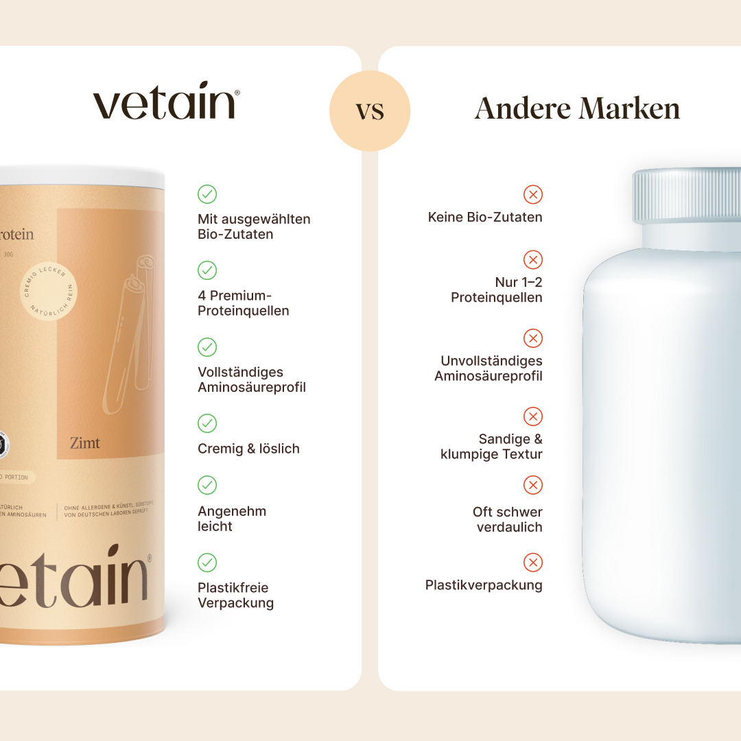 Vetain Veganes Proteinpulver Vegan Protein Cannella proteine vegane 540g bio