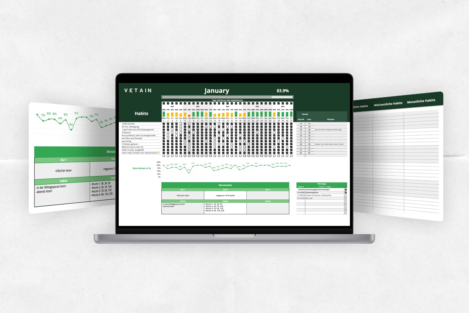 Vetain Habit Tracker digitale per abitudini e allenamento