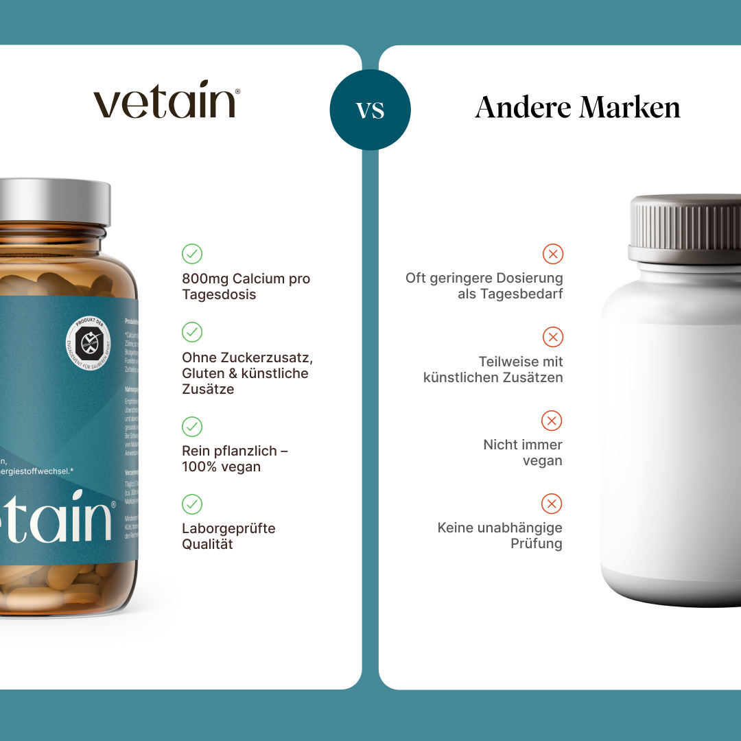 Vetain Calcium Integratore Calcio 180 Compresse
