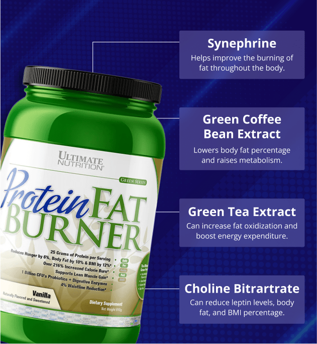 Ultimate Nutrition Protein Fat Burner proteine cioccolato 2lb 25g