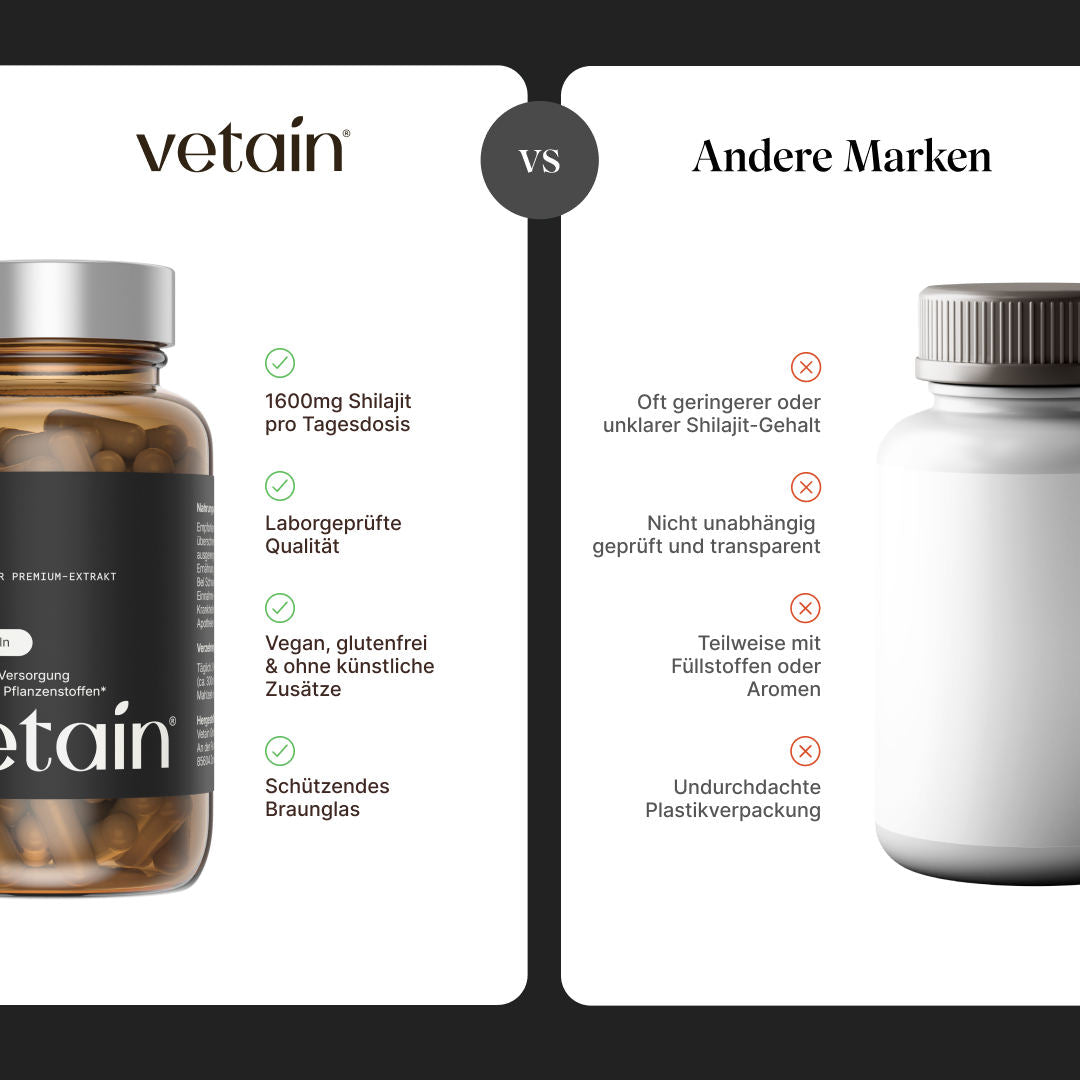 Vetain Shilajit 120 capsule integratore vegano 50% fulvico