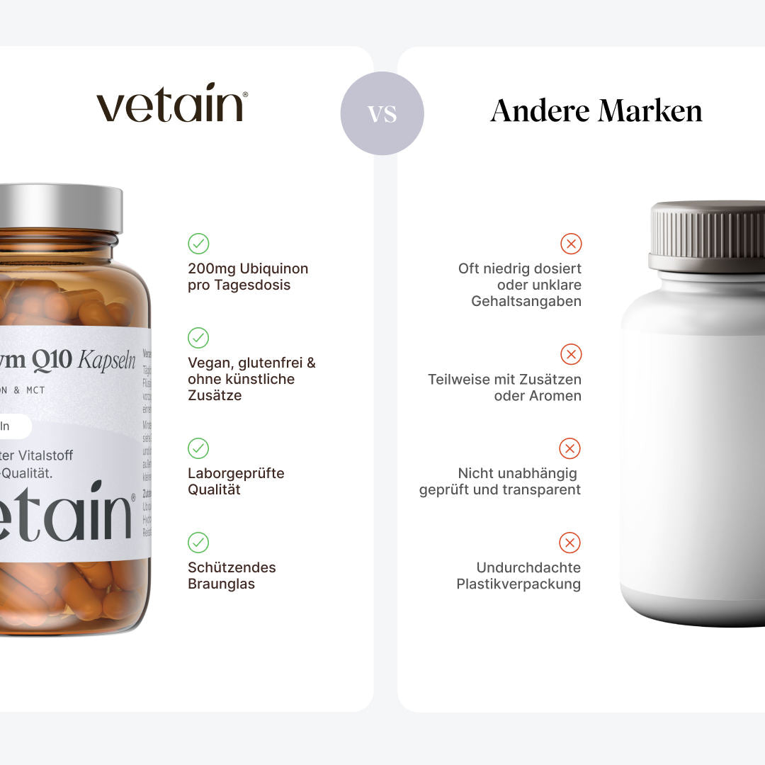 Vetain Coenzima Q10 Capsule 60 capsule 200 mg