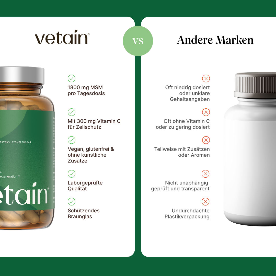 Vetain MSM Zolfo Organico Capsule 180 capsule vegane