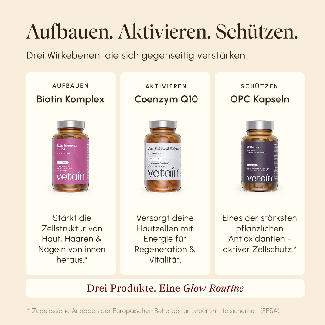 Vetain Inner Beauty Bundle Set OPC Biotina Q10 Pelle Capelli