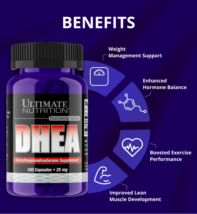 Ultimate Nutrition DHEA 50mg Capsule Performance