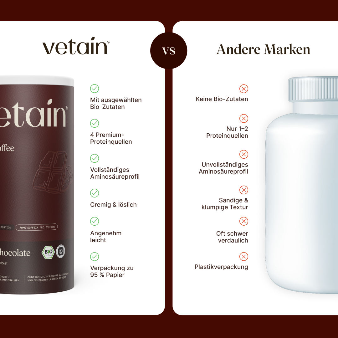 Vetain Protein Iced Coffee proteine vegane 540g dark chocolate