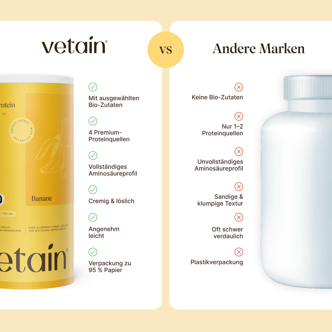 Vetain Vegan Protein polvere 540g banana bio