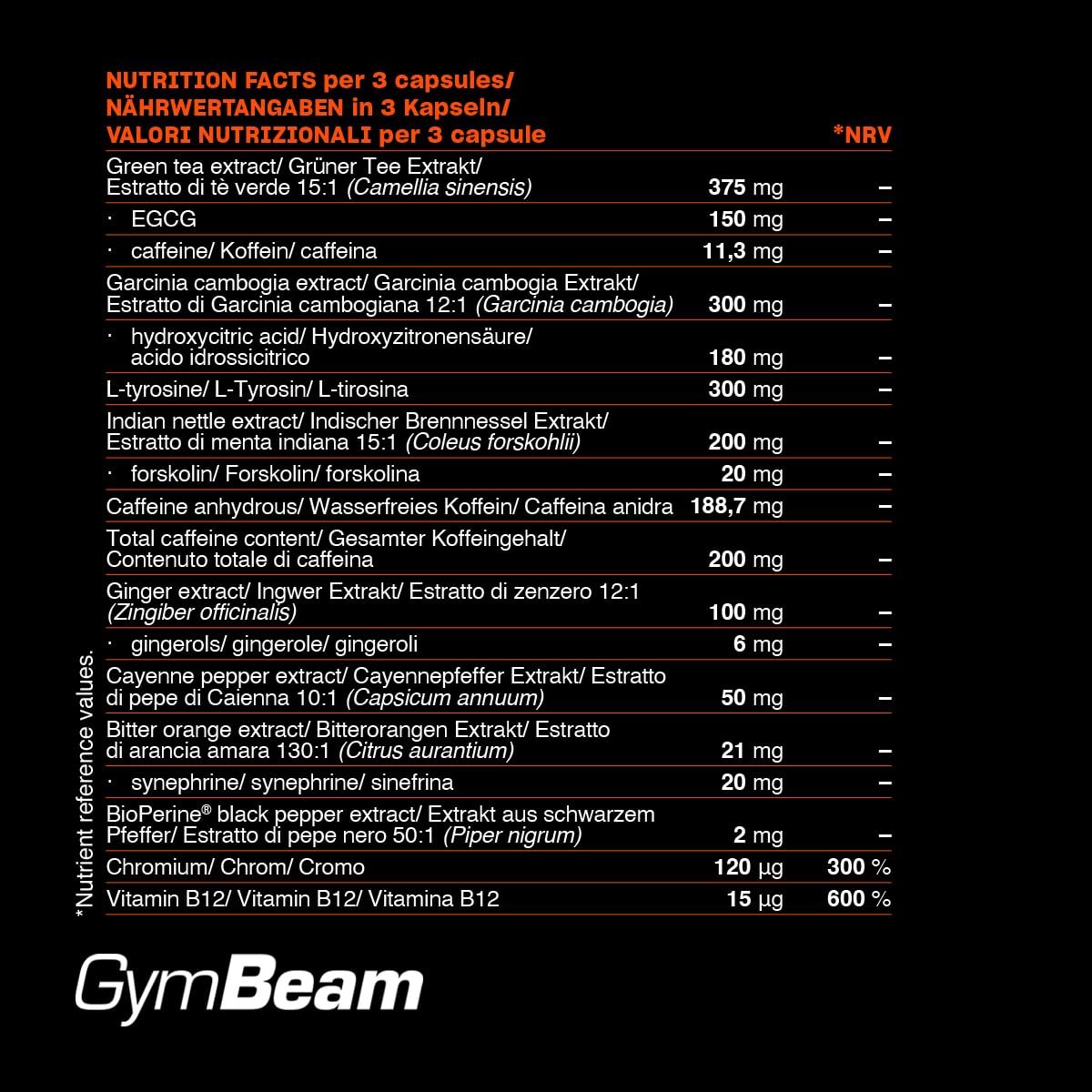 GymBeam FueBurn Bruciagrassi 60 Capsule Termogenico