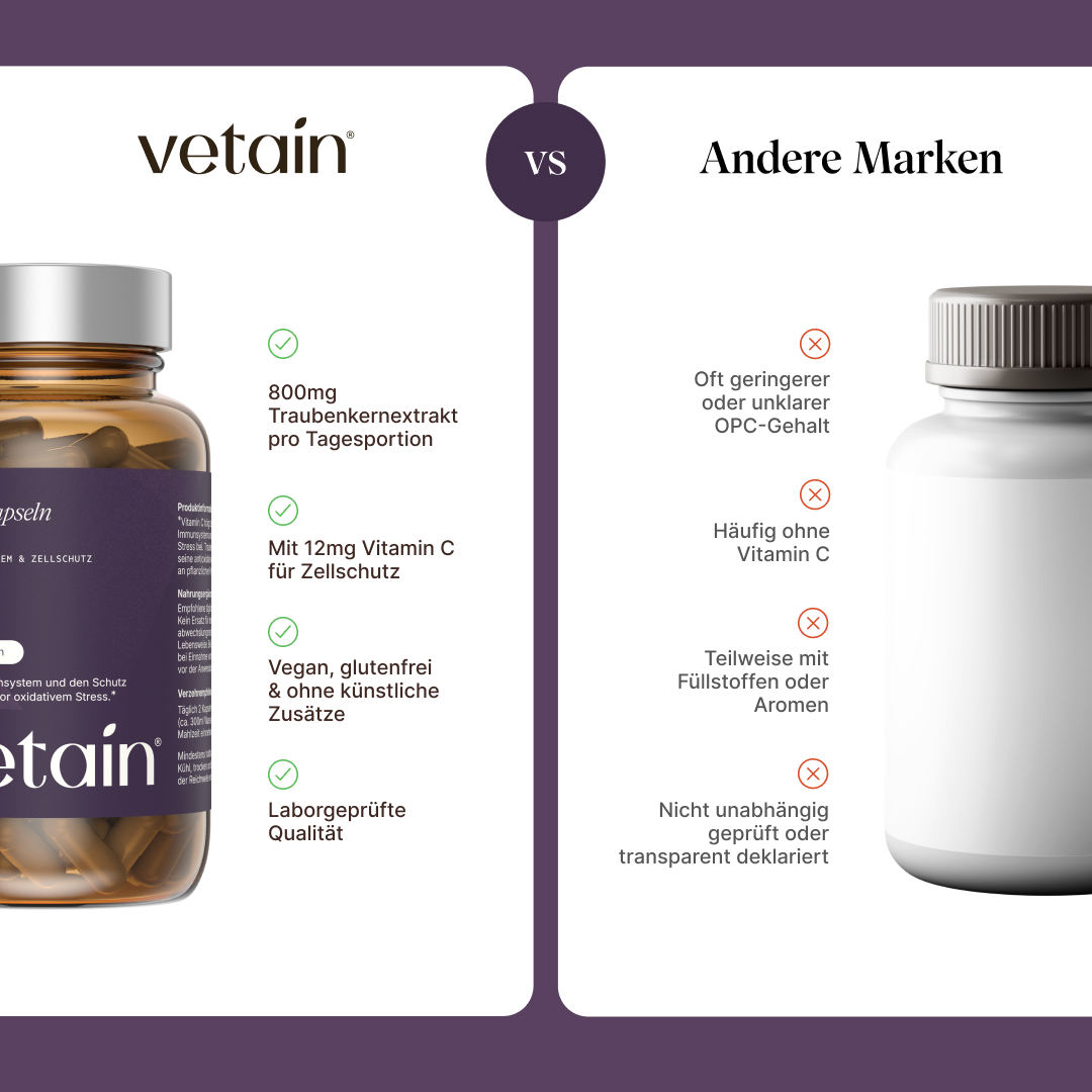 Vetain OPC capsule antiossidanti 180 capsule uva