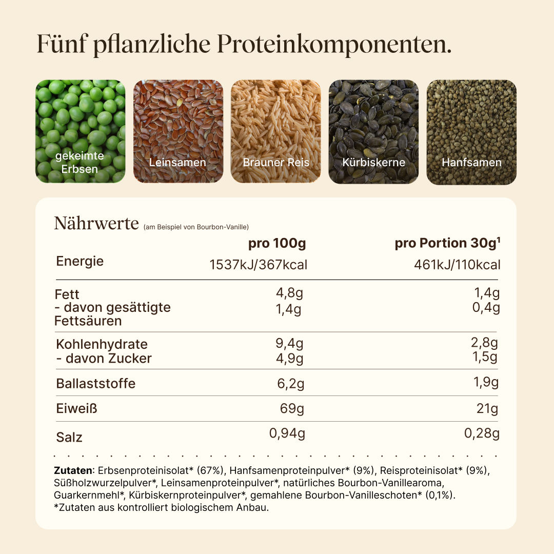 Vetain Vegan Protein Haselnuss proteine in polvere 600g BIO