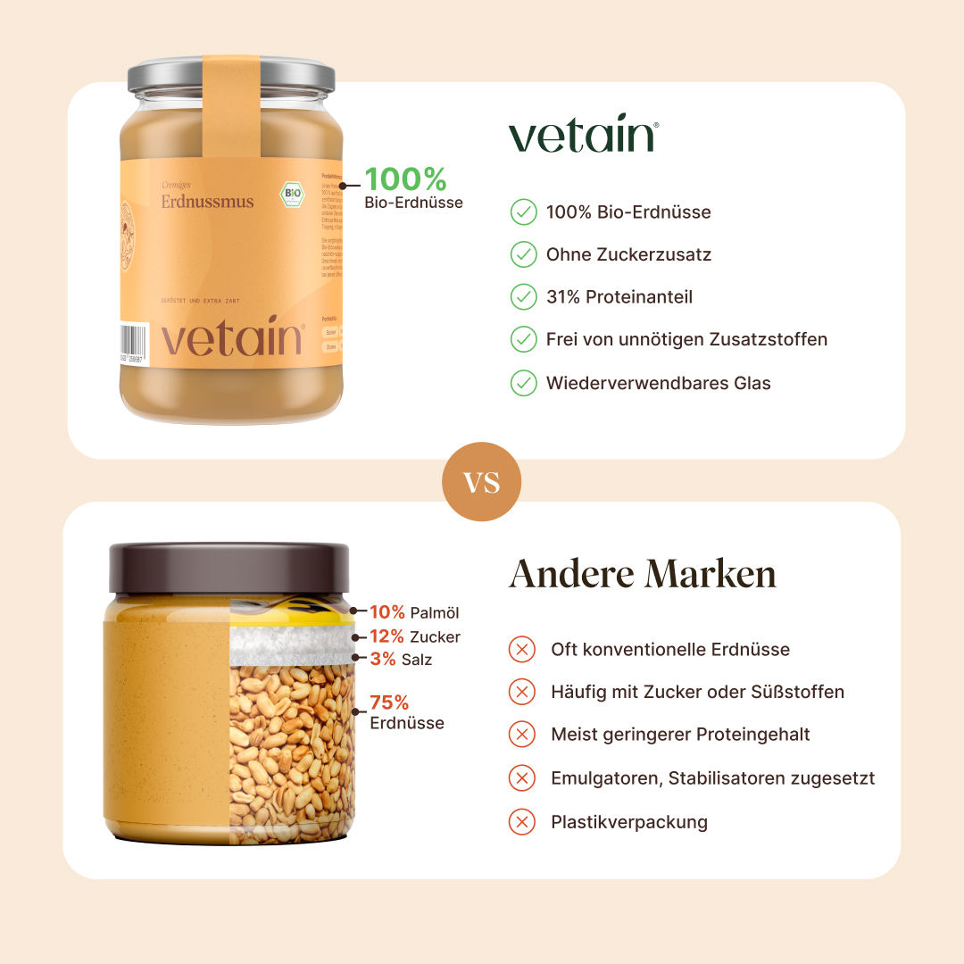 Vetain Burro di Arachidi Bio Cremoso 500g