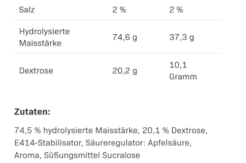 AllNutrition Carbohydrates Carbo Multi Max carboidrati fragola 1 kg
