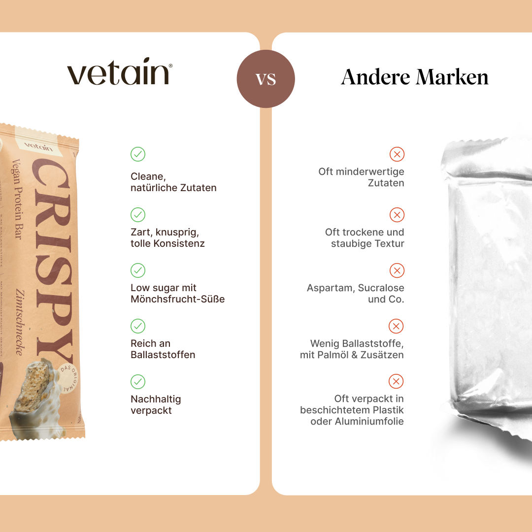 Vetain Crispy barretta proteica cannella 12 pezzi vegana