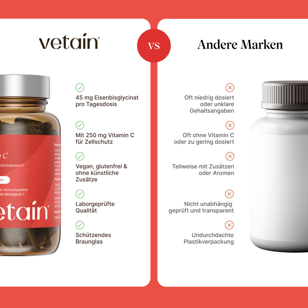 Vetain Ferro + Vitamina C 120 Capsule Bisglicinato Vegan