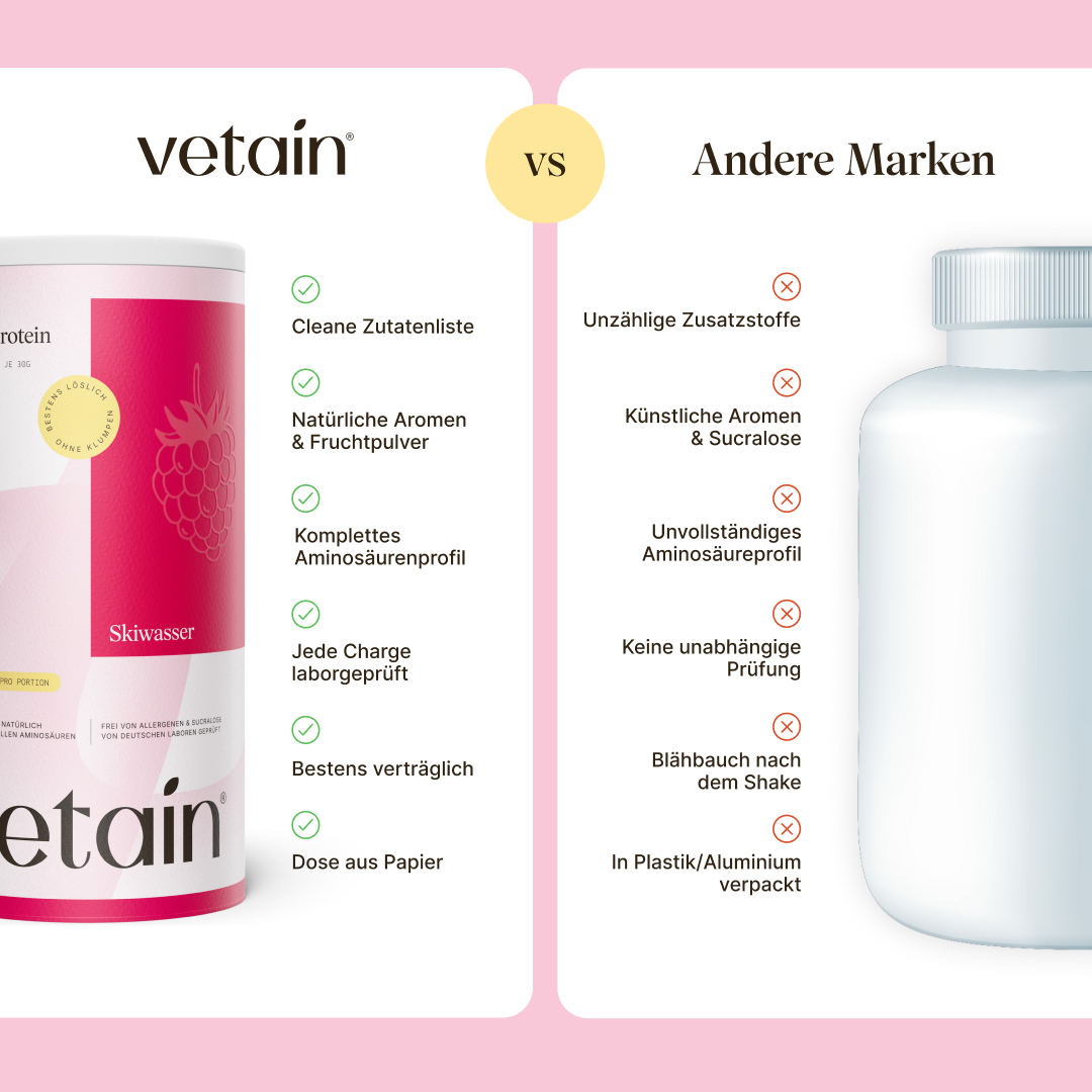 Vetain Clear Protein Skiwasser proteine in polvere 480g lampone