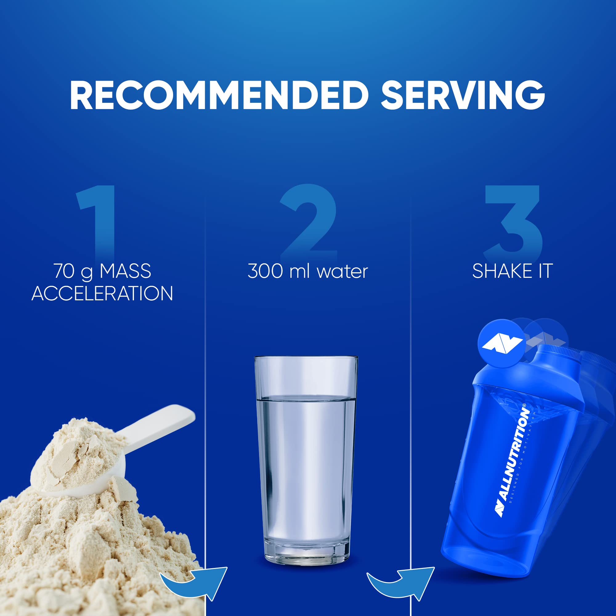 AllNutrition Mass Acceleration Gainer Banana 7000 g