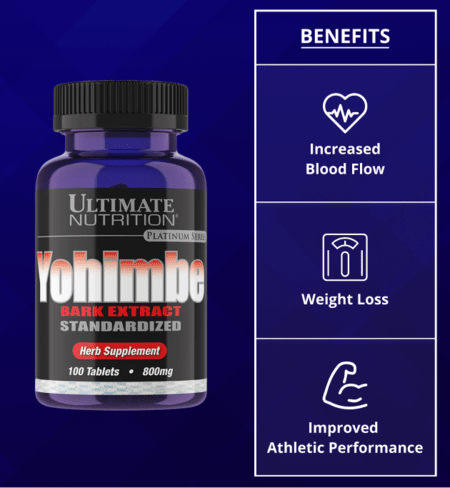 Ultimate Nutrition Yohimbe Bark Integratore Yohimbina Dimagrante