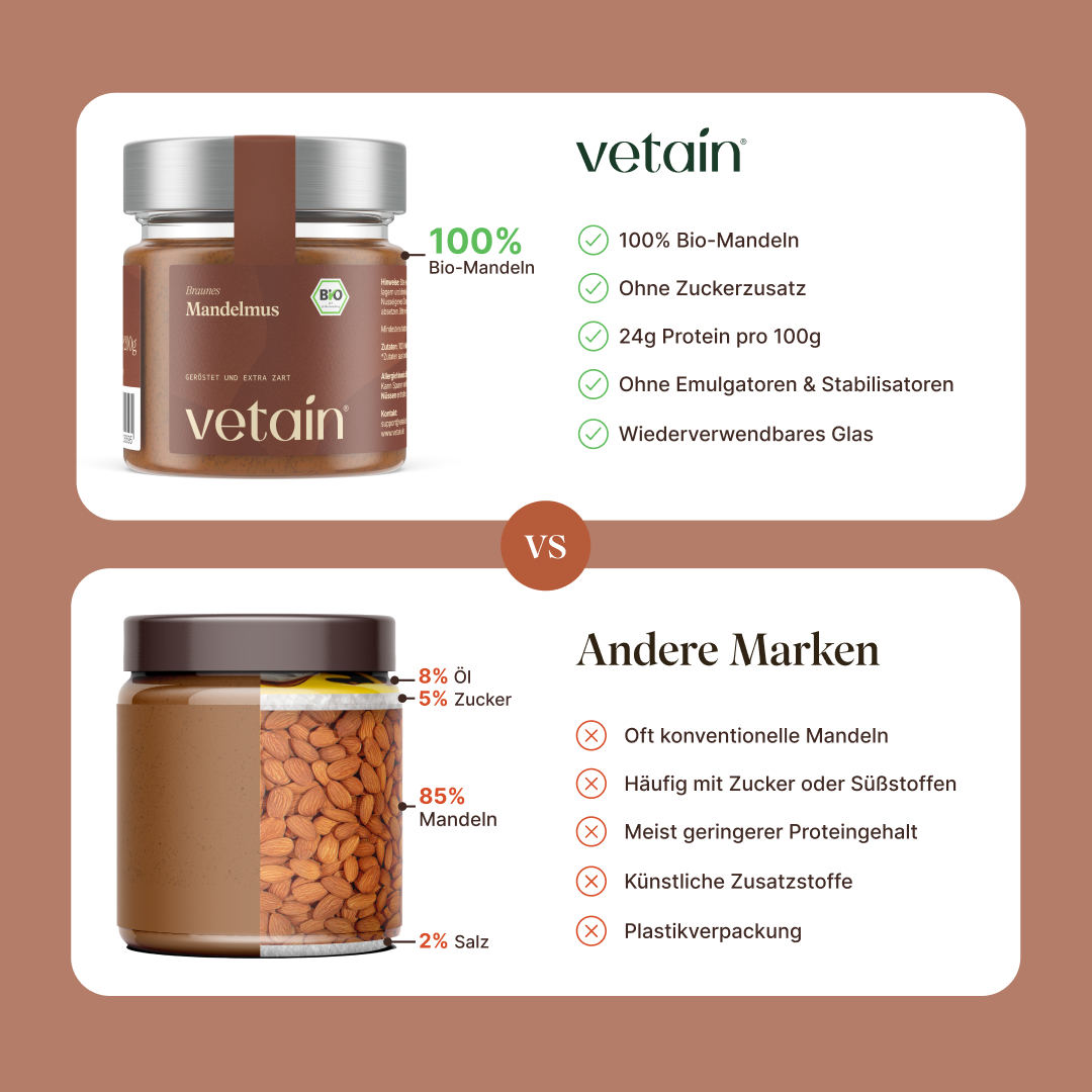 Vetain Snacks Mandelmus Crema Mandorle Bio 200g