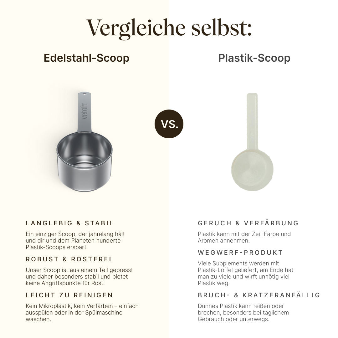 Vetain Zubehör Edelstahl-Scoop misurino acciaio inox logo