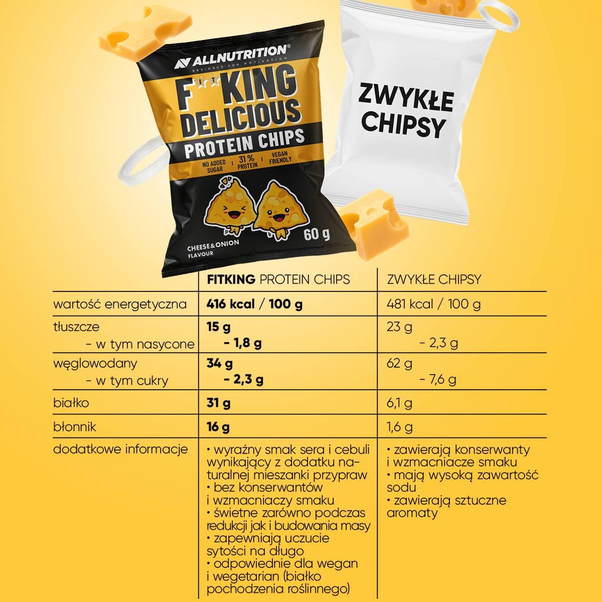 AllNutrition FitKing Protein Chips Cheese Onion 60 g