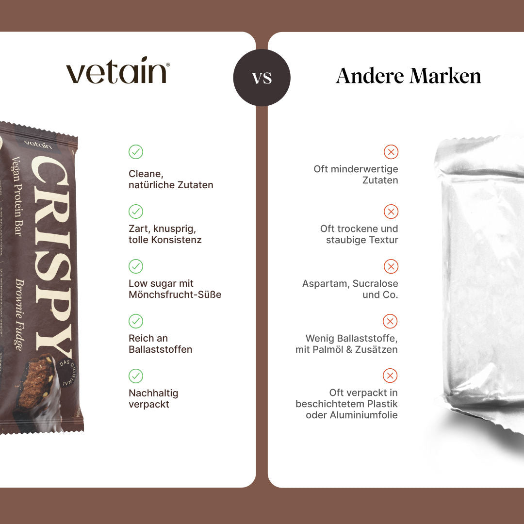 Vetain Crispy Barretta Proteica Brownie Fudge 12 pack