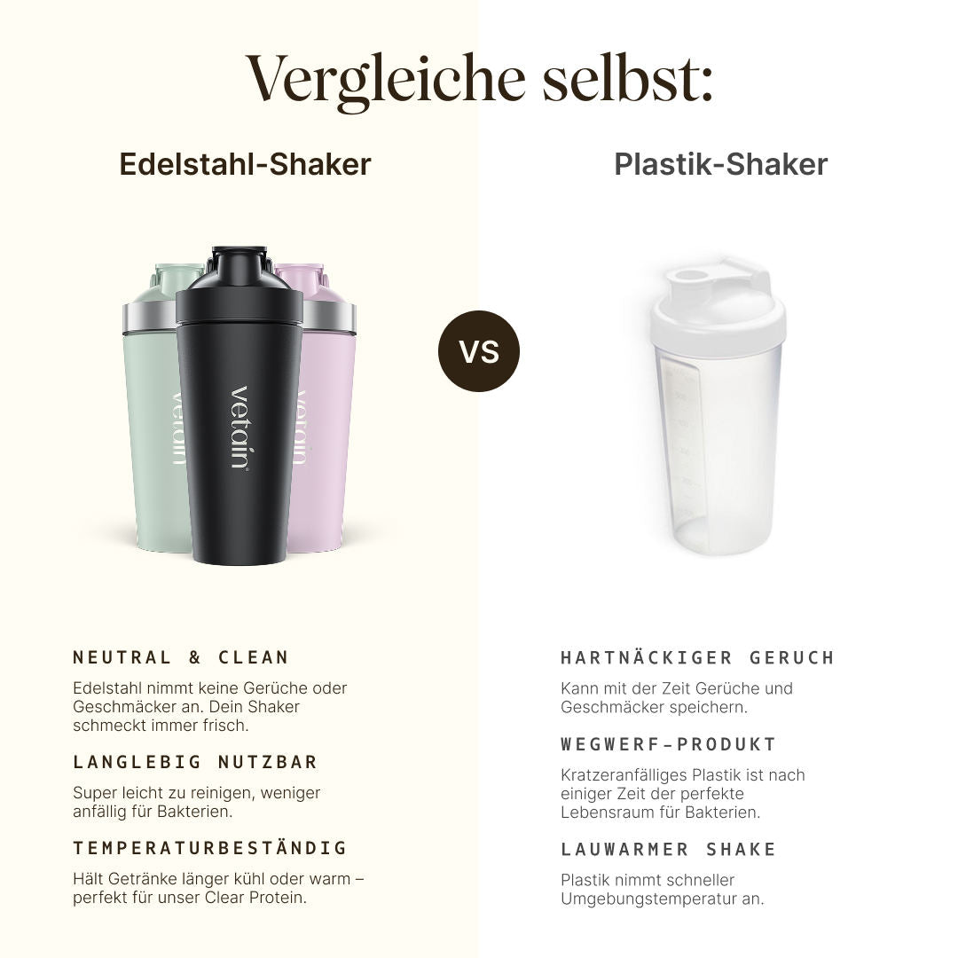 Vetain Shaker Acciaio Nero 750ml proteine palestra