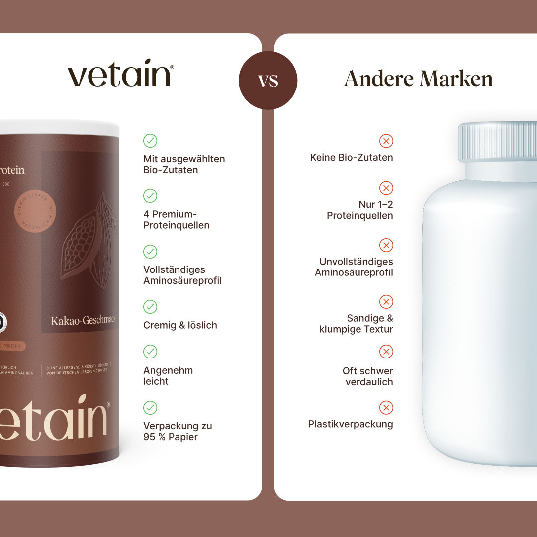 Vetain Proteine Vegane in Polvere Cacao Bio 540 g