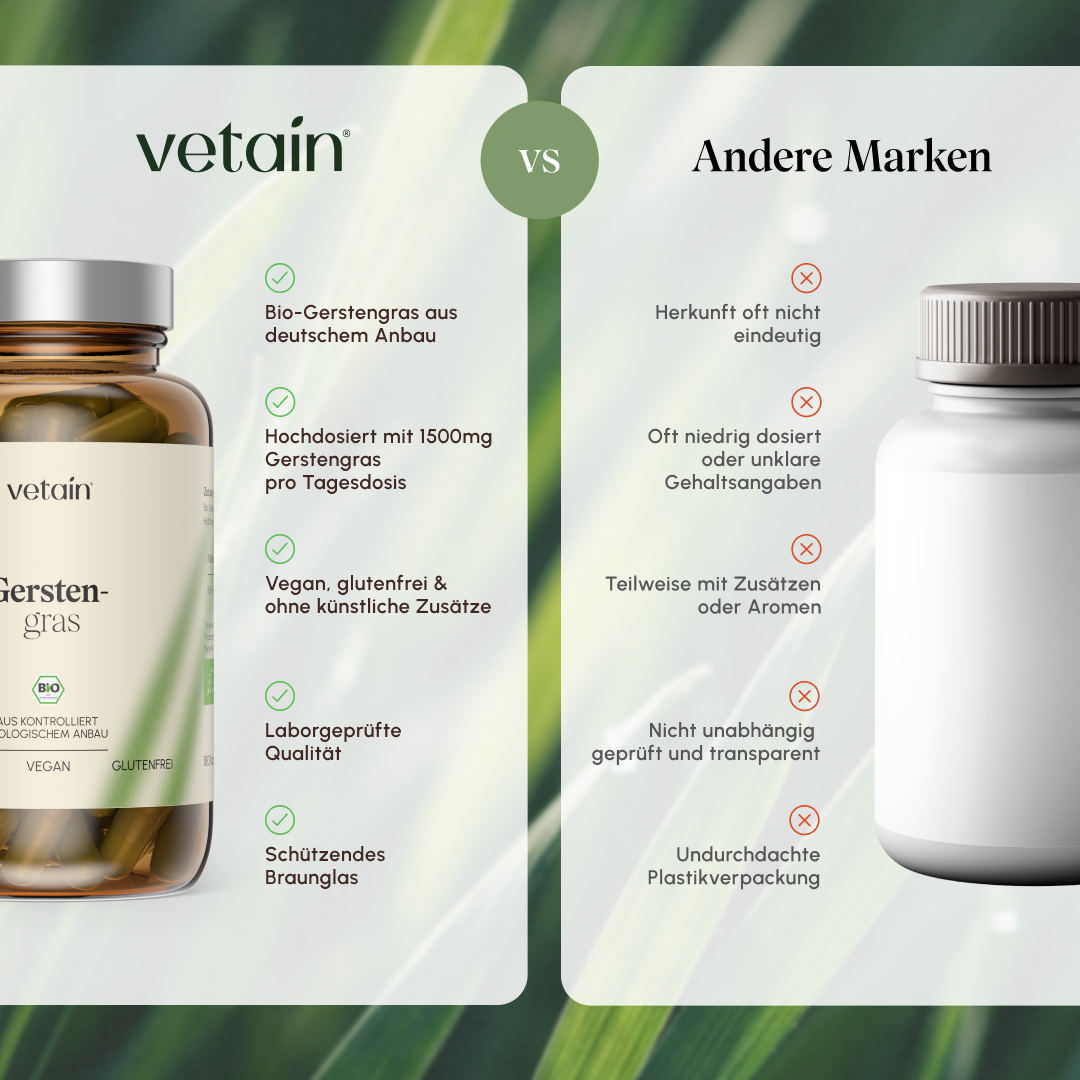 Vetain Barley Grass Integratore 180 Capsule Vegano BIO