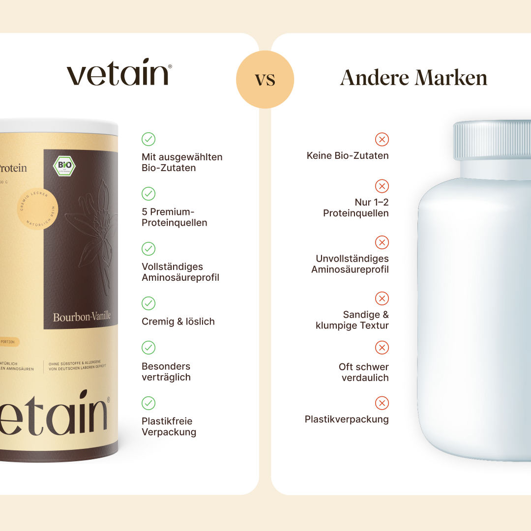 Vetain Vegan Protein Haselnuss proteine in polvere 600g BIO